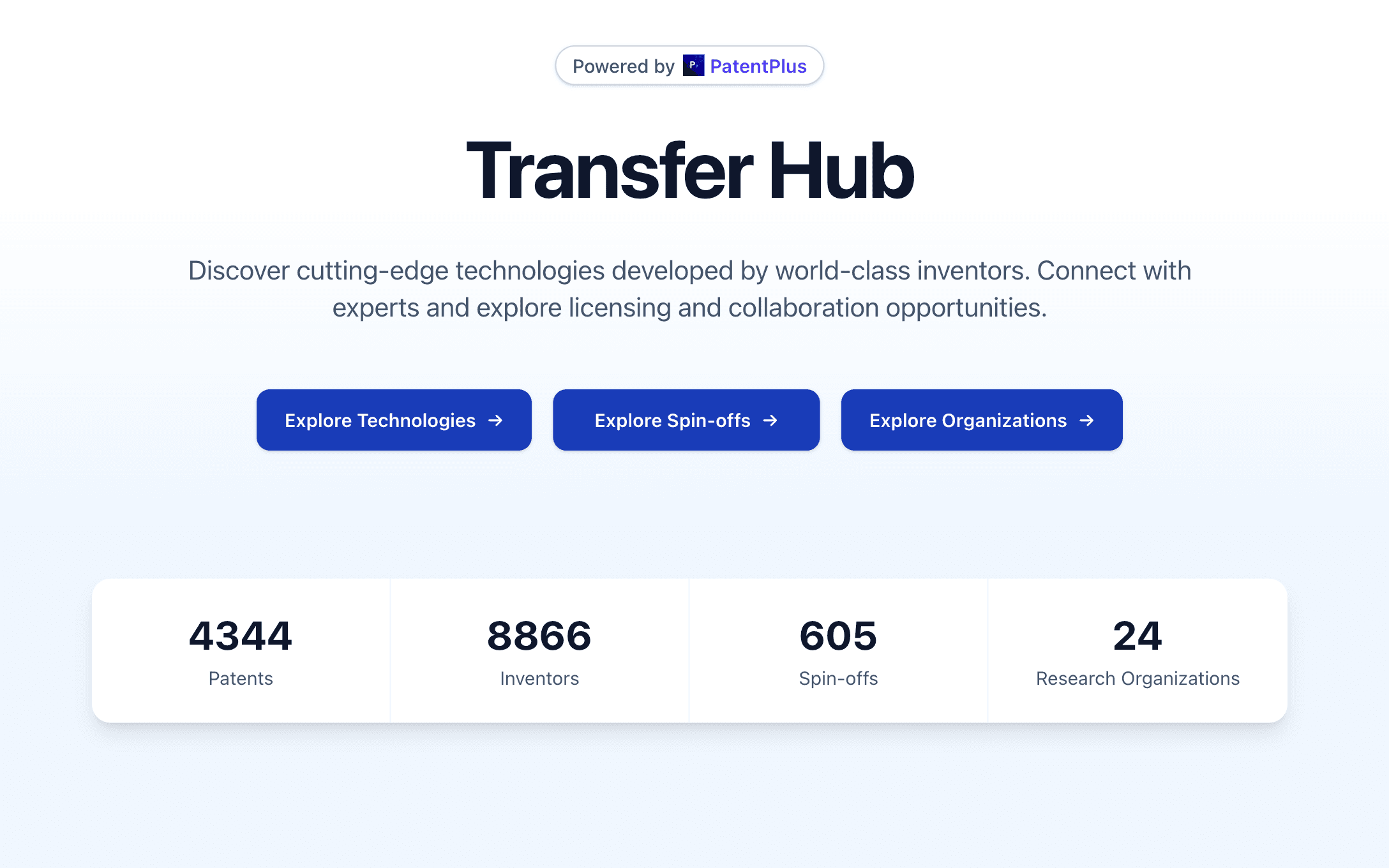 PatentPlus Transfer Hub