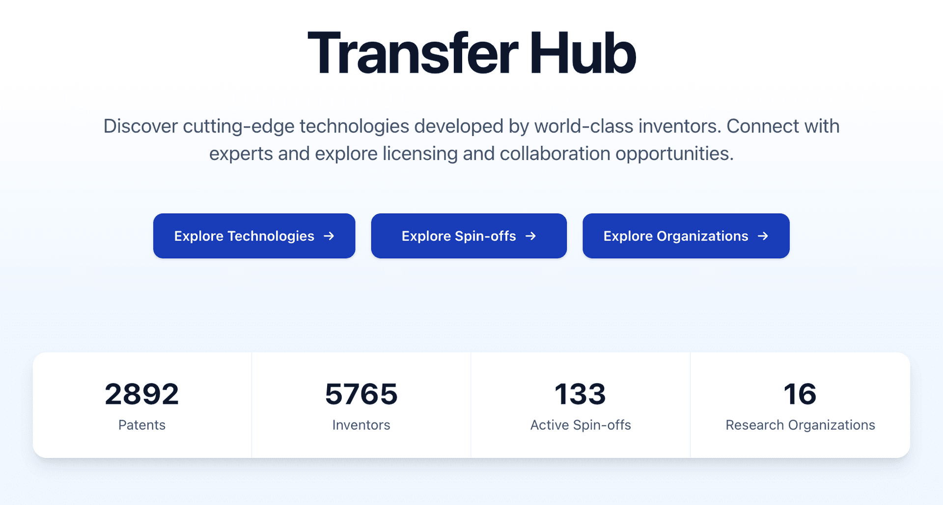 PatentPlus Transfer Hub